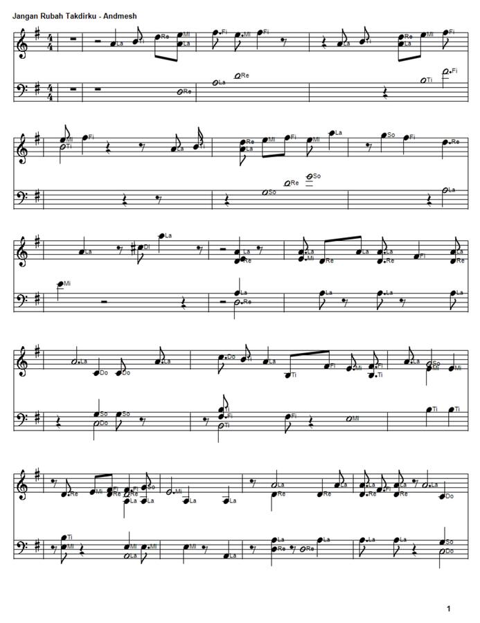 Jangan Rubah Takdirku Jangan Rubah Takdirku