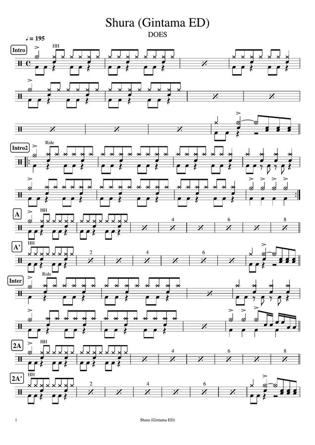 Cookai's Jpop Drum sheet music!!! > Kenshi Yonezu Peace Sign (My