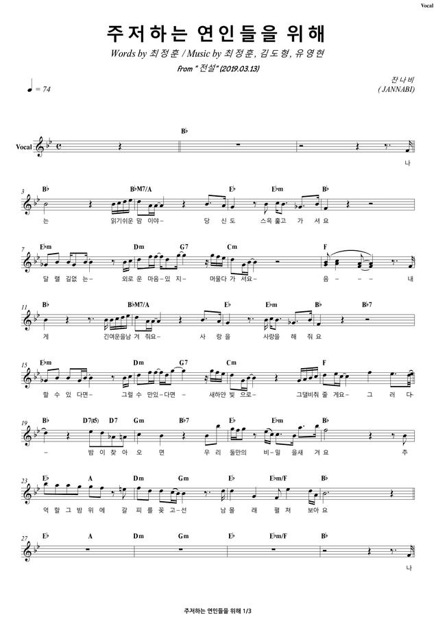 For Lovers Who Hesitate Jannabi Lyrics English Bandscore > Jannabi 잔나비 - 주저하는 연인들을 위해 For Lovers Who Hesitate | Vocal
